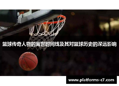 篮球传奇人物的离世时间线及其对篮球历史的深远影响